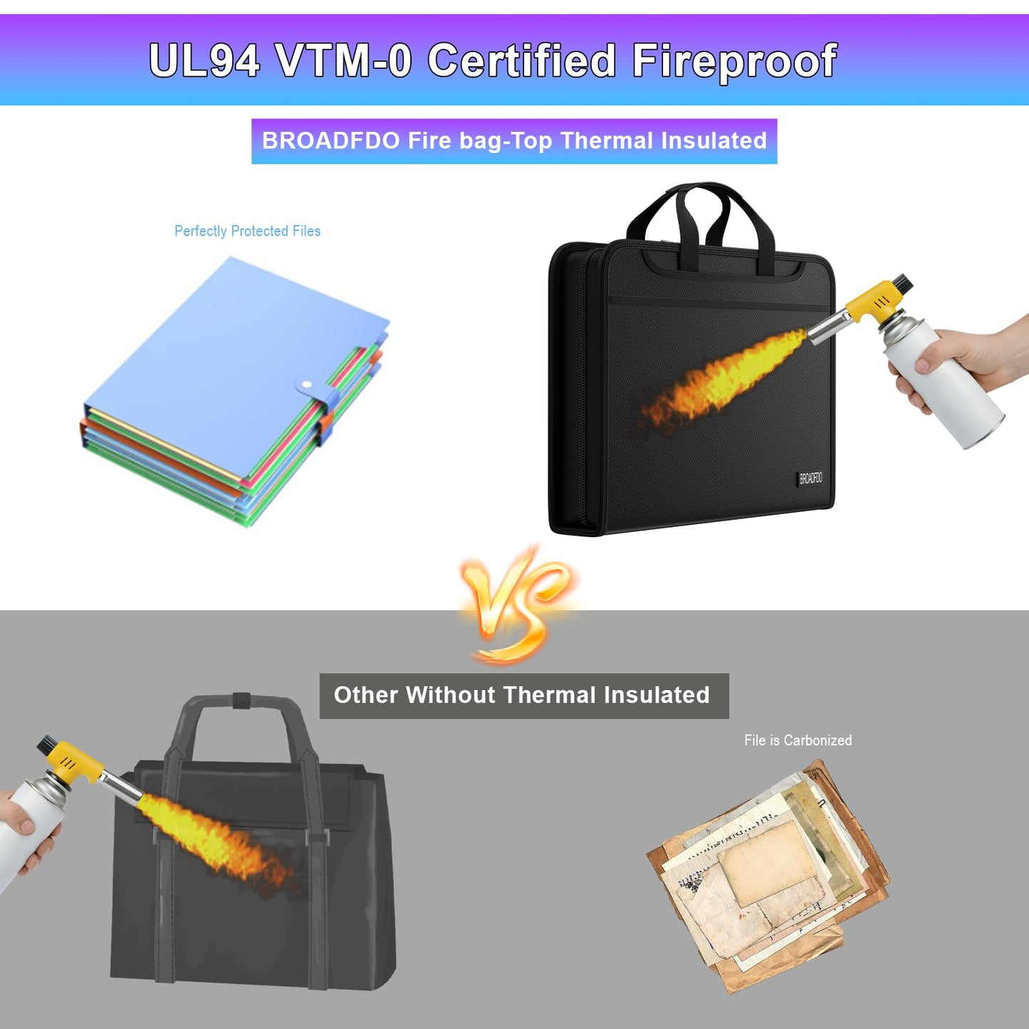 BroadFDO Fireproof & Waterproof Accordion File Organizer, 13-Pocket Expanding Document Organizer with Handle & Labels, Durable Heat-Resistant Folder for A4/Letter Files, Safe Home Office Travel Hold